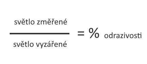 Rovnice pro odrazivost světla